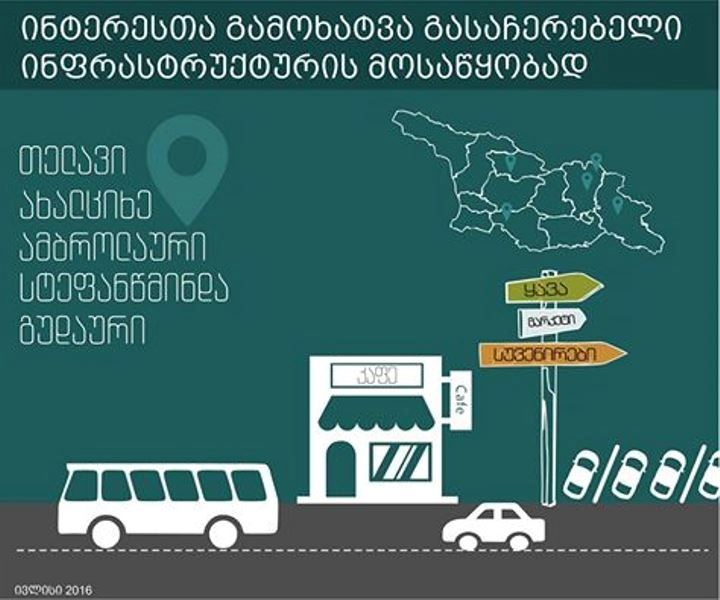 ტურისტულ მარშრუტებზე მოსასვენებელი ინფრასტრუქტურის მოწყობის მიზნით ინტერესთა გამოხატვა გამოცხადდა