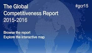  „The Global Competitiveness Report“ მიხედვით, საქართველოს რეიტინგი 3 ადგილით გაუმჯობესდა 