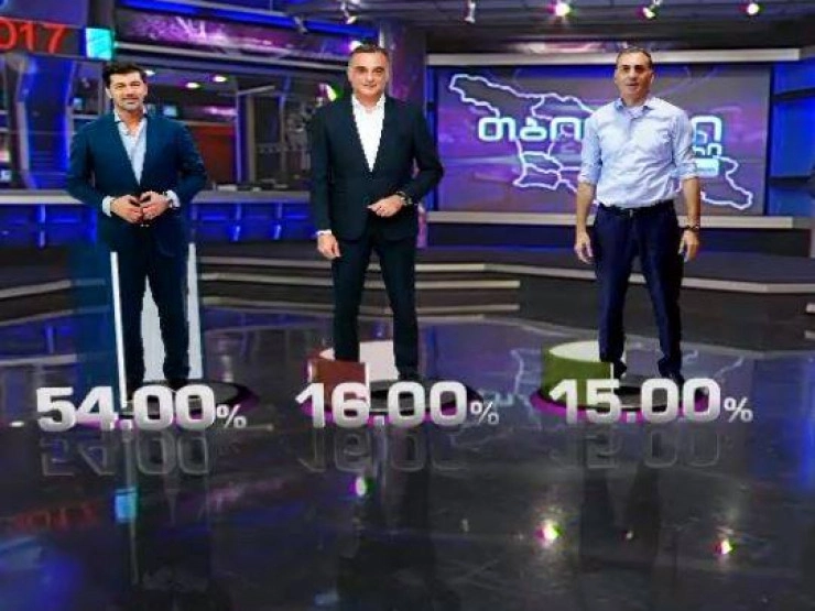 კახა კალაძე 54%, ზაალ უდუმაშვილი 16%, ალეკო ელისაშვილი 15% - ,,ედისონ რისერჩის" ეგზიტპოლები საბოლოო შედეგები 