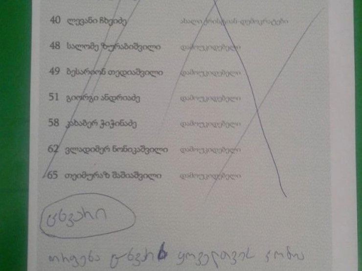 თელავში სამოქალაქო აქტივისტმა საარჩევნო ბიულეტენში ცხვარი შემოხაზა