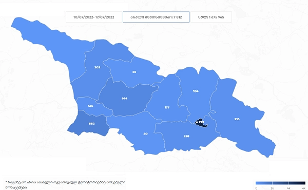 ერთ კვირაში საქართველოში COVID-19-ით ინფიცირების 7 812 ახალი შემთხვევა დაფიქსირდა
