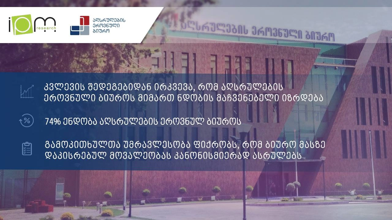 აღსრულების ეროვნული ბიუროს მიმართ ნდობა იზრდება