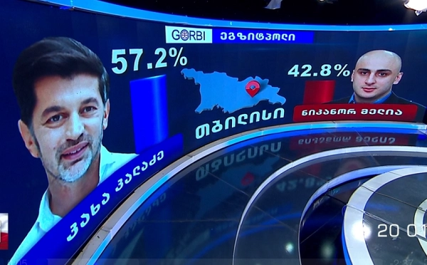 კახა კალაძე - 57.2%, ნიკა მელია - 42.8% - Gorbi-ს ეგზიტპოლი 